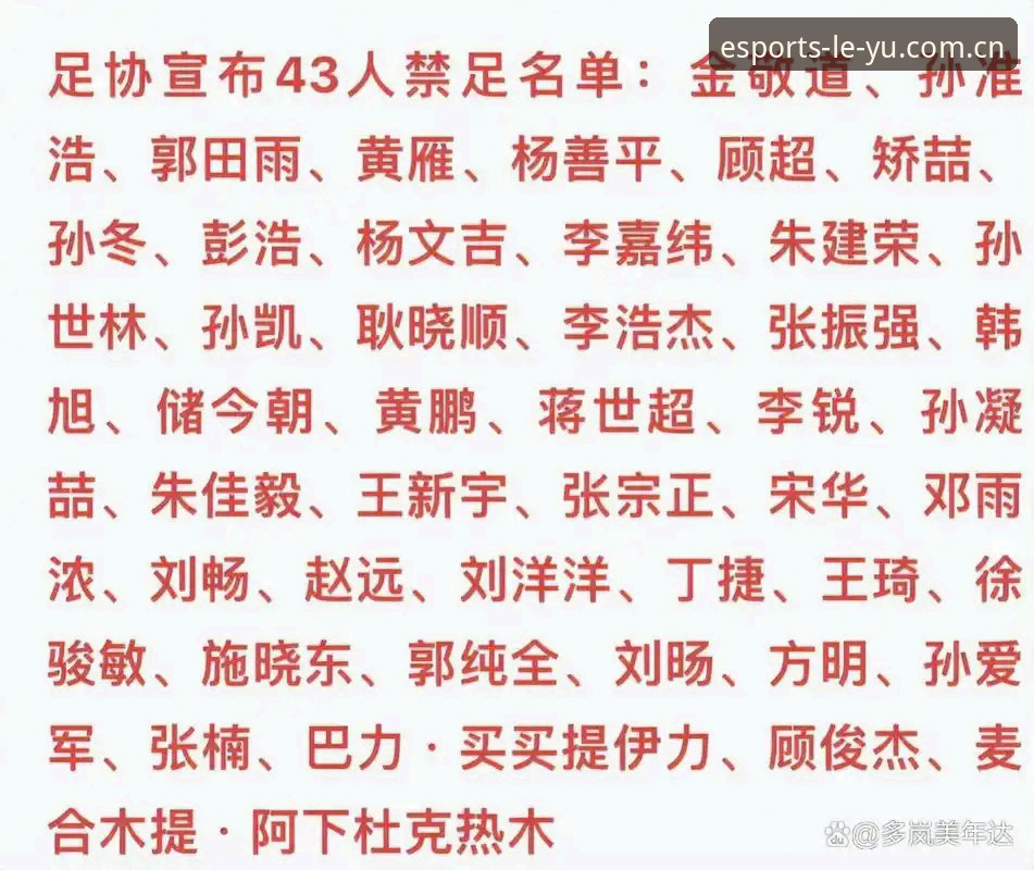 乐鱼APP新手攻略常见问题 足协第三批禁足名单实操解读指南:乐鱼APP新手攻略常见问题与合规观察清单