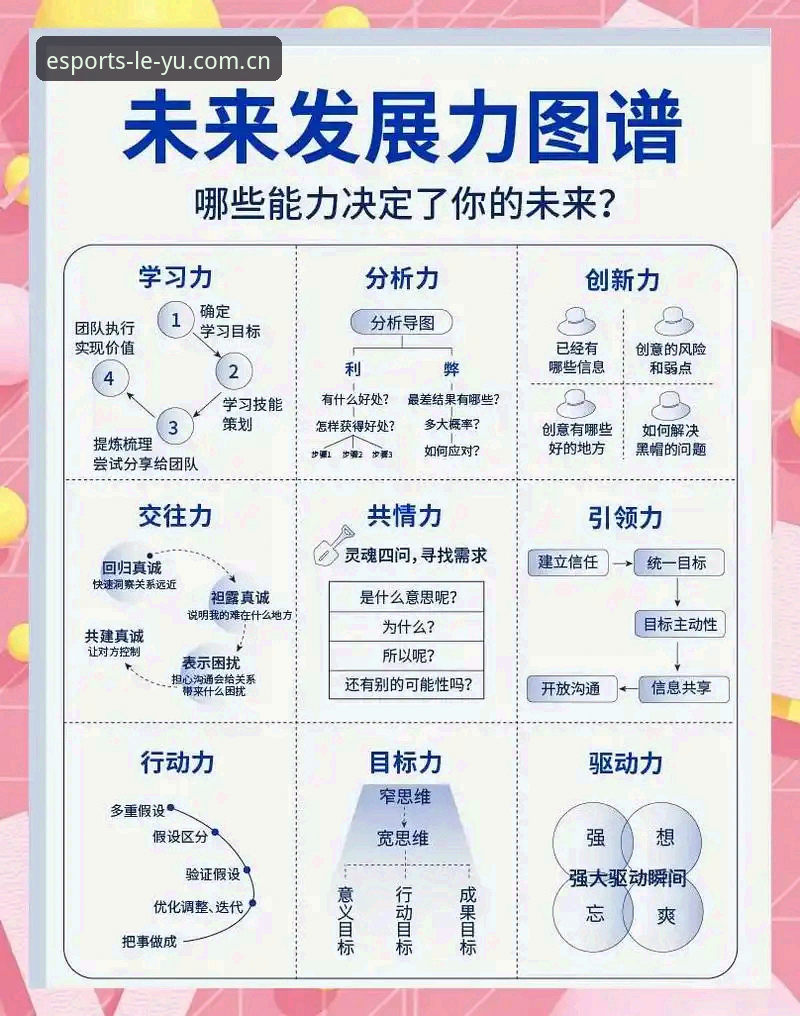 乐鱼电竞手机版 3大核心优势解析:为什么乐鱼电竞手机版成为玩家首选平台